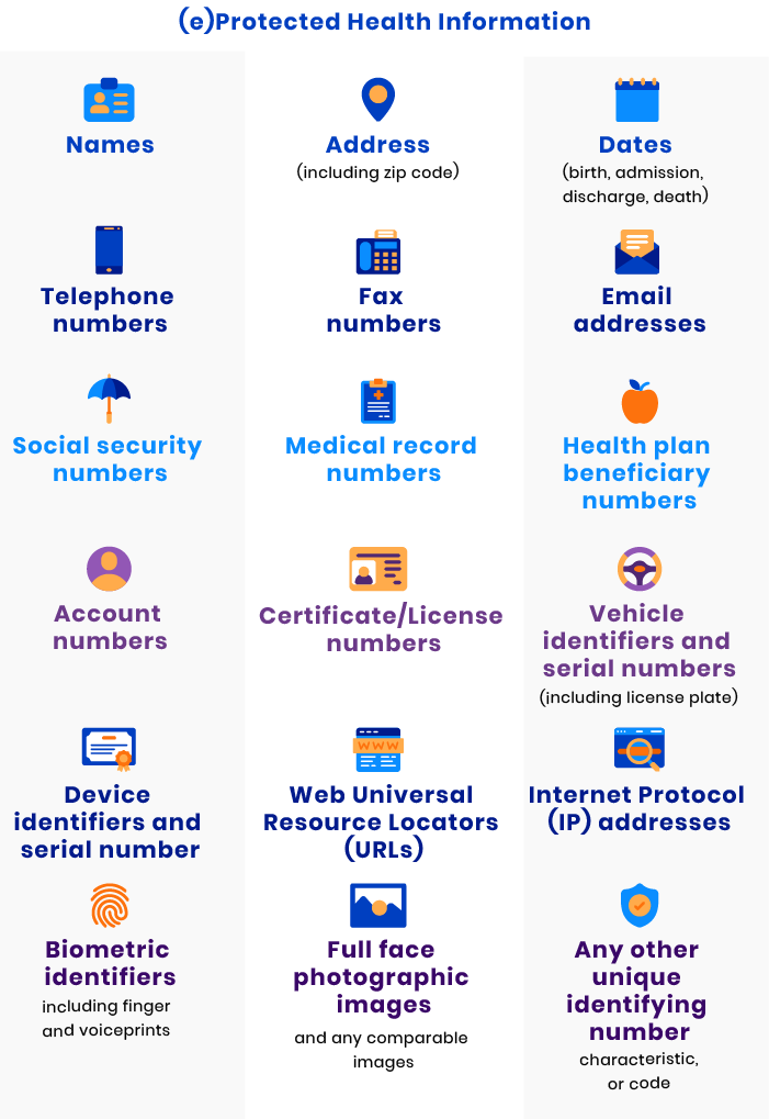 hipaa compliant software