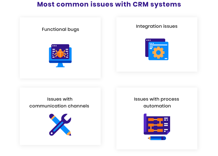 CRM Quality Assurance Check