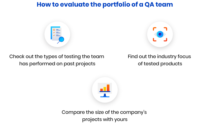 how to hire a qa team