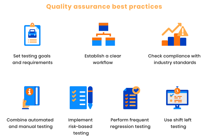 quality assurance best practices and methodologies
