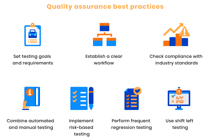 quality assurance best practices and methodologies
