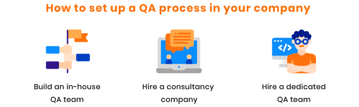 how to establish software qa process in an organization
