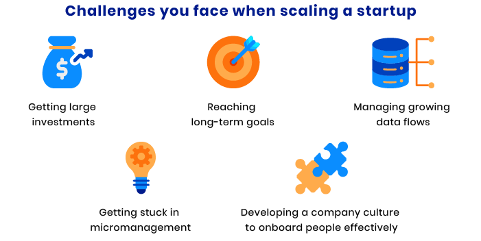 Growth vs scalability: what does your startup need?