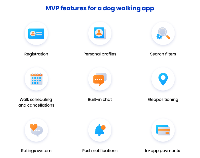 build an on-demand dog walking app